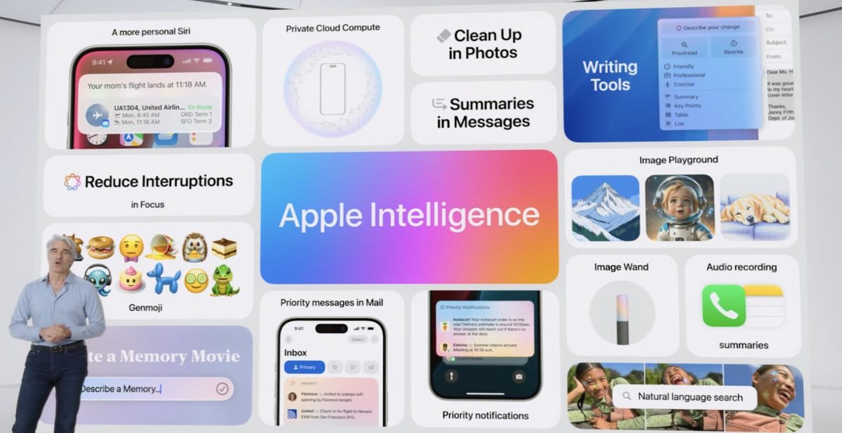 Apple Intelligence at One Year: The Most Disappointing Launch in Modern Apple History