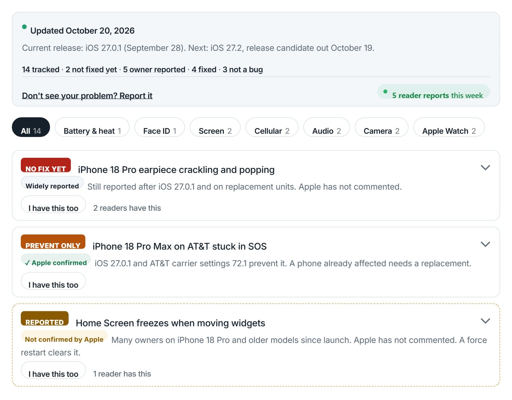 Status board on the TBTL iOS 27 Problems and Fixes page, with each problem labeled widely reported, Apple confirmed or not confirmed by Apple
