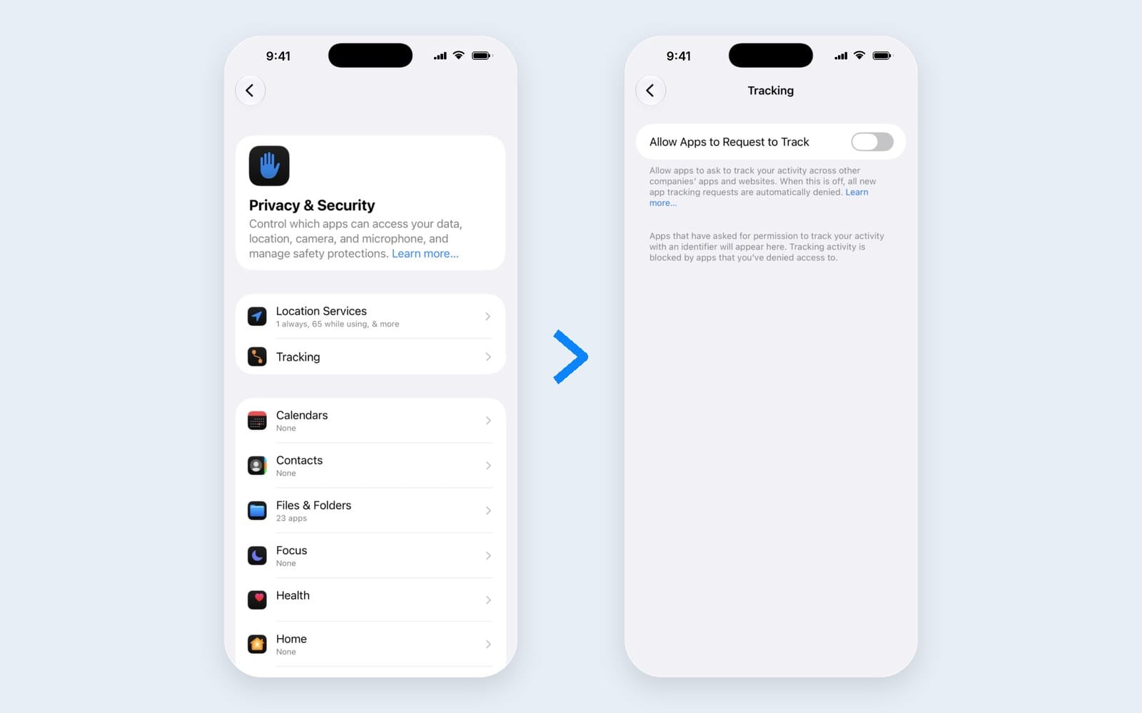 iPhone Privacy and Security settings and the Tracking page with Allow Apps to Request to Track turned off