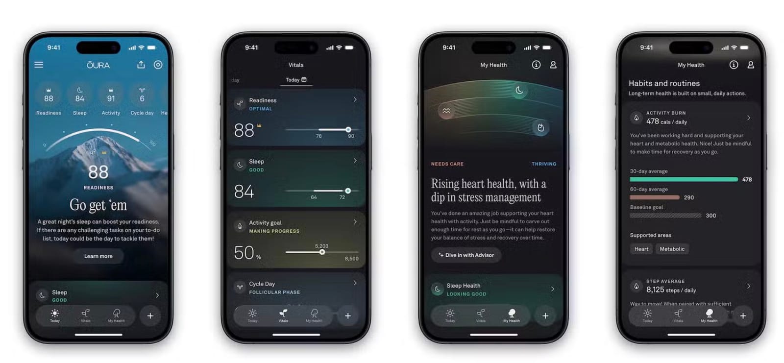 Oura Overhauls App Experience and Introduces Cumulative Stress Tracking