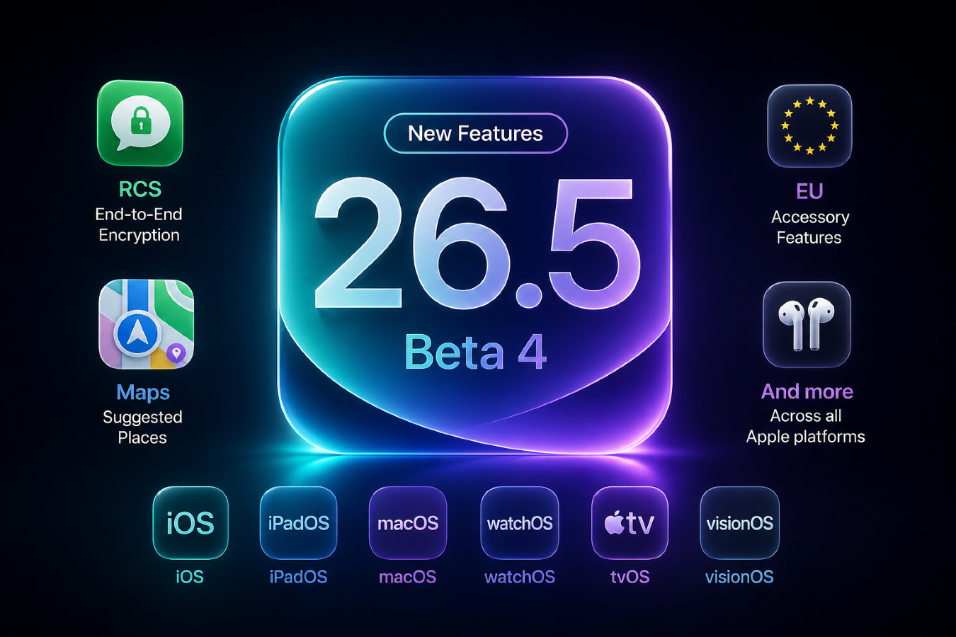 Everything New in Apple's 26.5 Betas: RCS Encryption, Maps Changes, [Update - Beta 4]